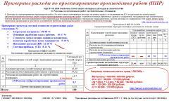 Разделы КМД